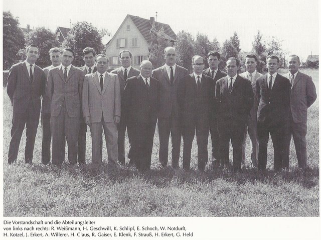 Vorstand 1966